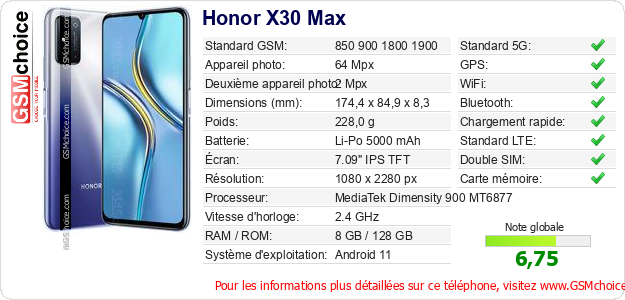 Honor X30 Max Fiche technique Honor X30 Max Fiche technique