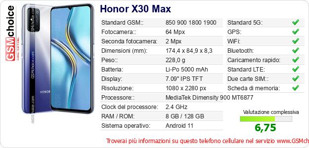 Honor X30 Max Dati tecnici di telefono cellulare Honor X30 Max Dati tecnici di telefono cellulare