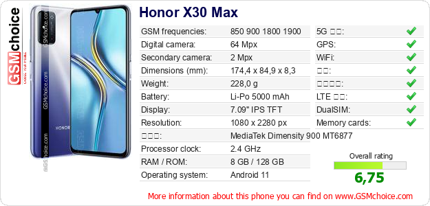 Honor X30 Max 手机技术数据