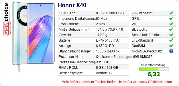Honor X40 technische Daten Honor X40 technische Daten