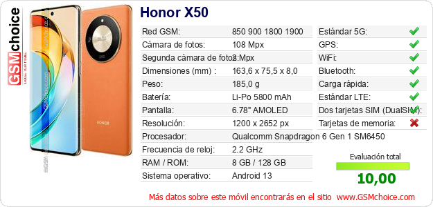 Honor X50 Datos técnicos del móvil 