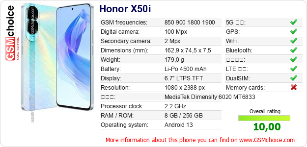 Honor X50i 手機技術數據