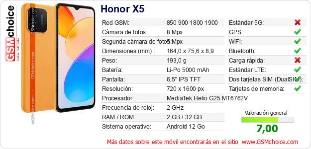 Honor X5 Datos técnicos del móvil Honor X5 Datos técnicos del móvil