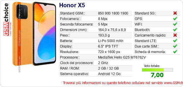 Honor X5 Dati tecnici di telefono cellulare Honor X5 Dati tecnici di telefono cellulare