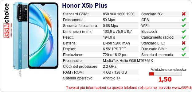 Honor X5b Plus Dati tecnici di telefono cellulare Honor X5b Plus Dati tecnici di telefono cellulare