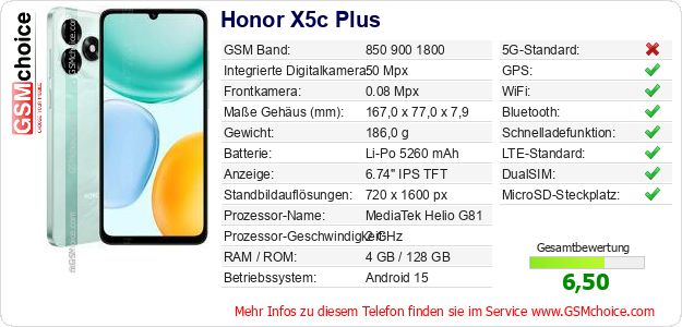 Honor X5c Plus technische Daten Honor X5c Plus technische Daten