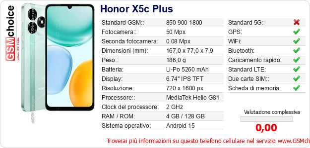 Honor X5c Plus Dati tecnici di telefono cellulare 