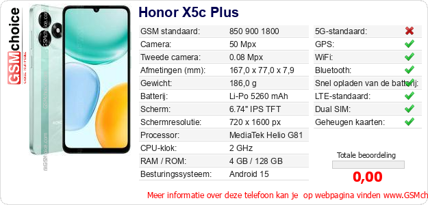 Honor X5c Plus Technische gegevens 
