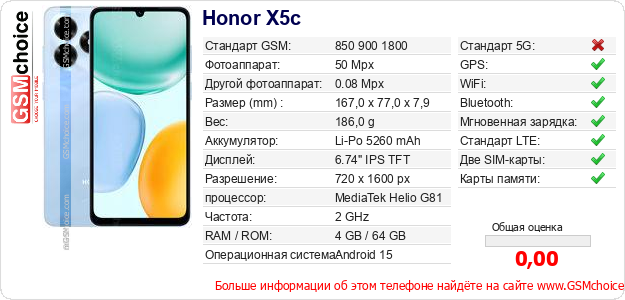 Honor X5c Технические данные телефона Honor X5c Технические данные телефона