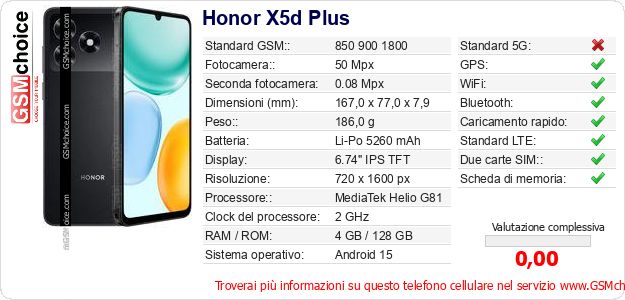 Honor X5d Plus Dati tecnici di telefono cellulare 