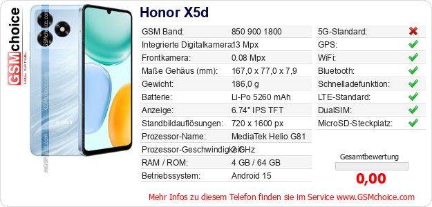 Honor X5d technische Daten Honor X5d technische Daten