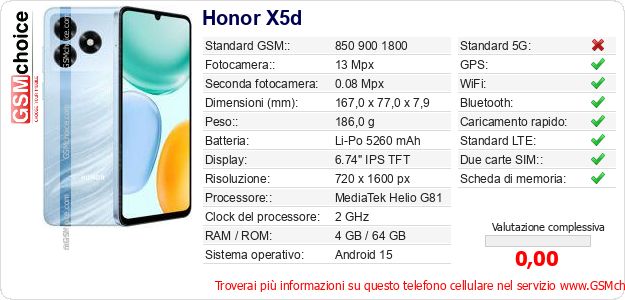 Honor X5d Dati tecnici di telefono cellulare Honor X5d Dati tecnici di telefono cellulare