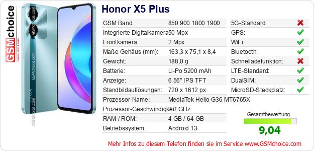 Honor X5 Plus technische Daten Honor X5 Plus technische Daten