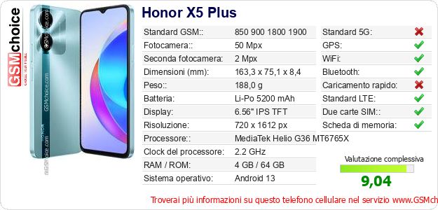 Honor X5 Plus Dati tecnici di telefono cellulare 