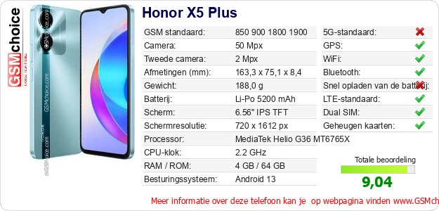 Honor X5 Plus Technische gegevens Honor X5 Plus Technische gegevens