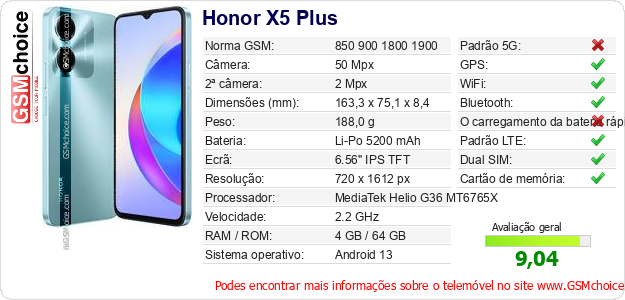 Honor X5 Plus Especificações técnicas do telemóvel 
