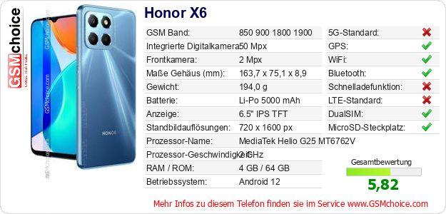 Honor X6 technische Daten Honor X6 technische Daten