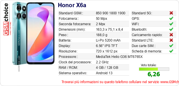 Honor X6a Dati tecnici di telefono cellulare 