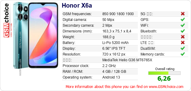 Honor X6a 手機技術數據