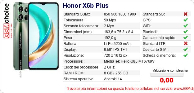 Honor X6b Plus Dati tecnici di telefono cellulare Honor X6b Plus Dati tecnici di telefono cellulare