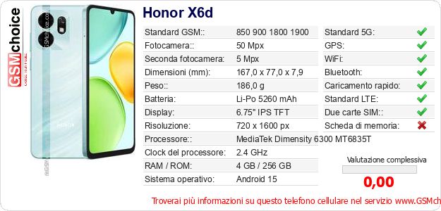 Honor X6d Dati tecnici di telefono cellulare Honor X6d Dati tecnici di telefono cellulare