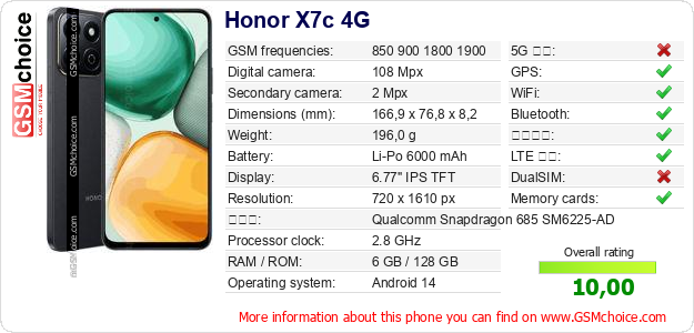 Honor X7c 4G 手機技術數據