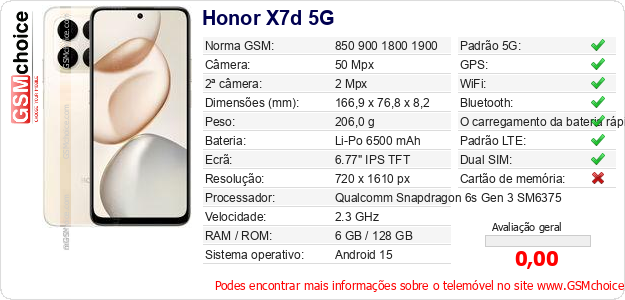 Honor X7d 5G Especificações técnicas do telemóvel 
