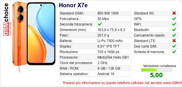 Honor X7e Dati tecnici di telefono cellulare Honor X7e Dati tecnici di telefono cellulare