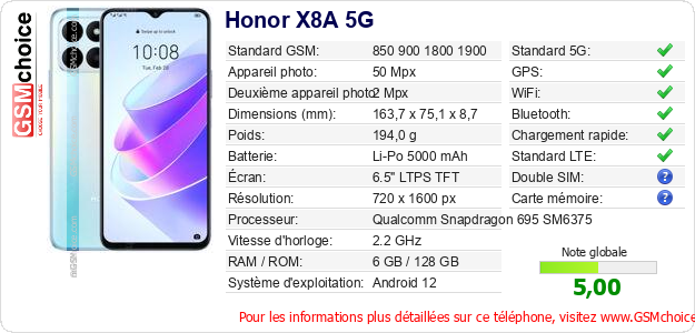 Honor X8A 5G Fiche technique