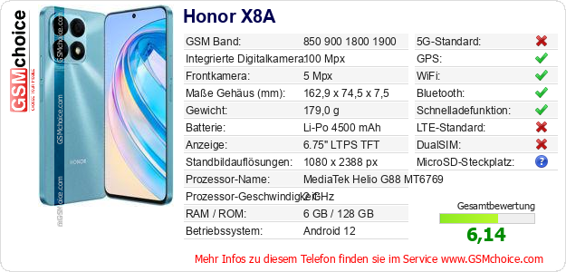 Honor X8A technische Daten Honor X8A technische Daten