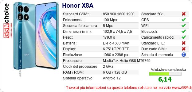 Honor X8A Dati tecnici di telefono cellulare 