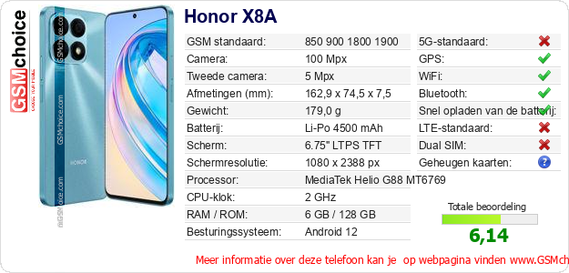 Honor X8A Technische gegevens 