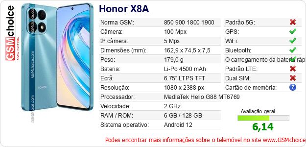 Honor X8A Especificações técnicas do telemóvel Honor X8A Especificações técnicas do telemóvel