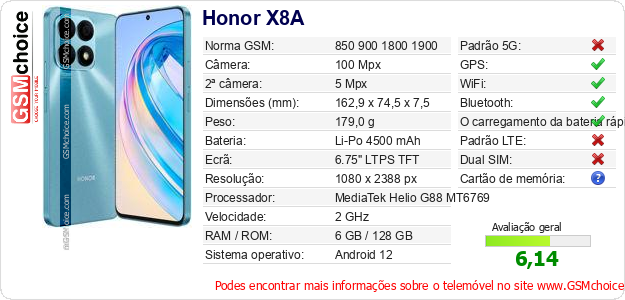 Honor X8A Especificações técnicas do telemóvel 