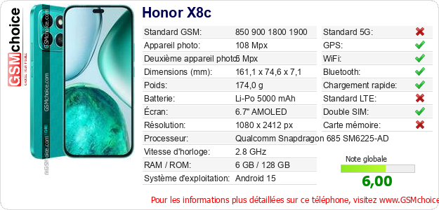 Honor X8c Fiche technique Honor X8c Fiche technique