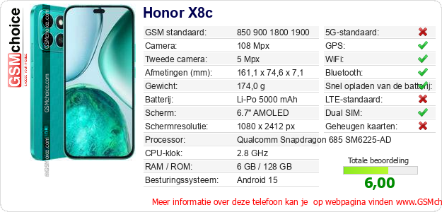 Honor X8c Technische gegevens Honor X8c Technische gegevens