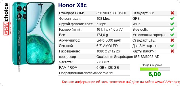 Honor X8c Технические данные телефона  Honor X8c Технические данные телефона