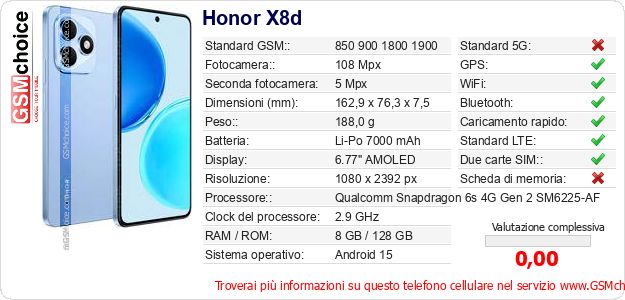 Honor X8d Dati tecnici di telefono cellulare Honor X8d Dati tecnici di telefono cellulare