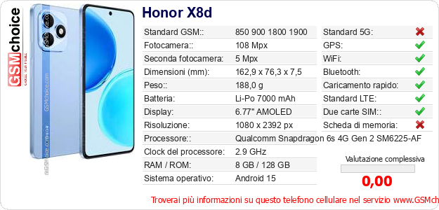 Honor X8d Dati tecnici di telefono cellulare 