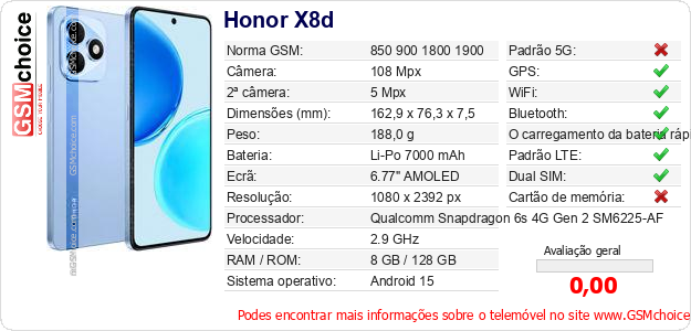 Honor X8d Especificações técnicas do telemóvel Honor X8d Especificações técnicas do telemóvel