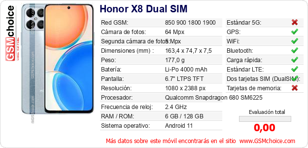 Honor X8 Dual SIM Datos técnicos del móvil 