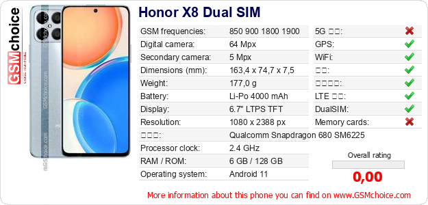 Honor X8 Dual SIM 手机技术数据