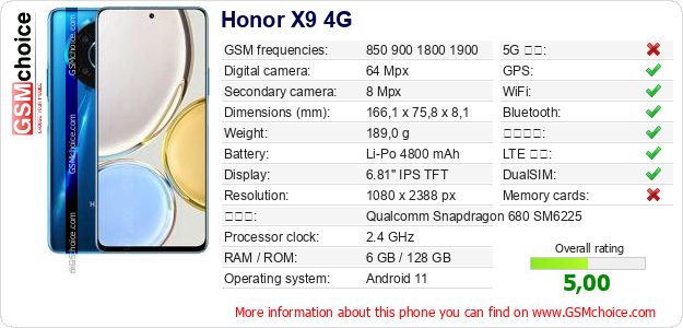 Honor X9 4G 手機技術數據