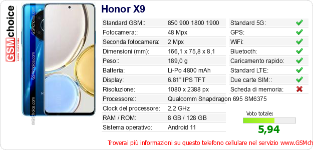 Honor X9 Dati tecnici di telefono cellulare Honor X9 Dati tecnici di telefono cellulare