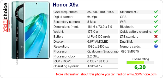 Honor X9a technical specifications Honor X9a technical specifications