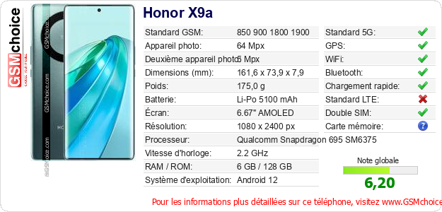 Honor X9a Fiche technique