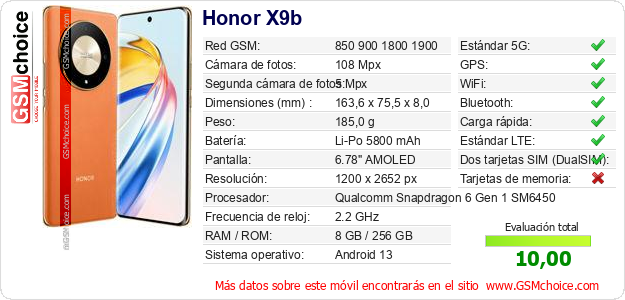 Honor X9b Datos técnicos del móvil 