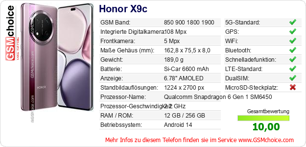 Honor X9c technische Daten Honor X9c technische Daten