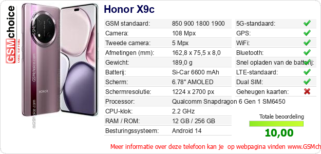 Honor X9c Technische gegevens Honor X9c Technische gegevens