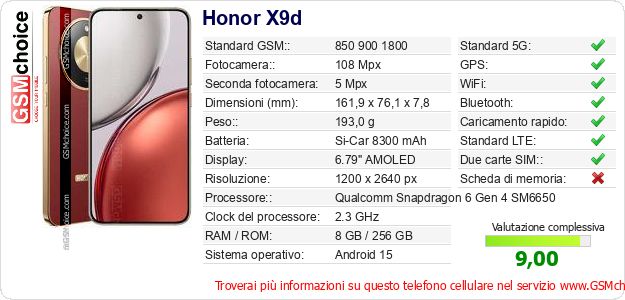 Honor X9d Dati tecnici di telefono cellulare Honor X9d Dati tecnici di telefono cellulare